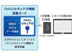 セキュアid機能などを備えたfelica用次世代icチップを開発 組み込み開発ニュース Monoist