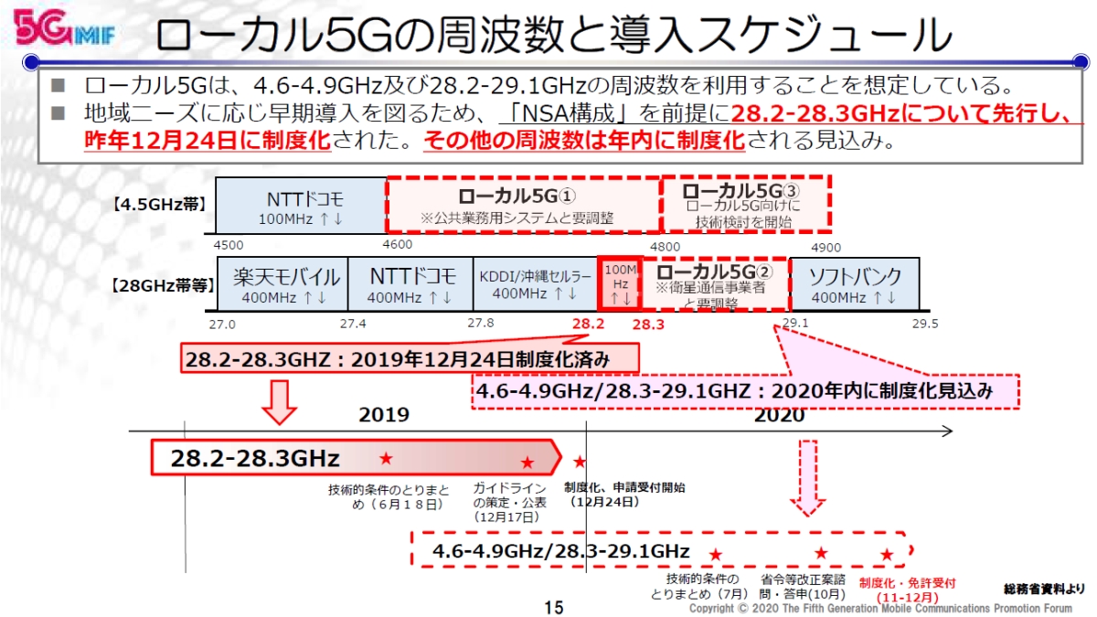 [J5G̎gƓXPW[iNbNŊgj oTF5GMF