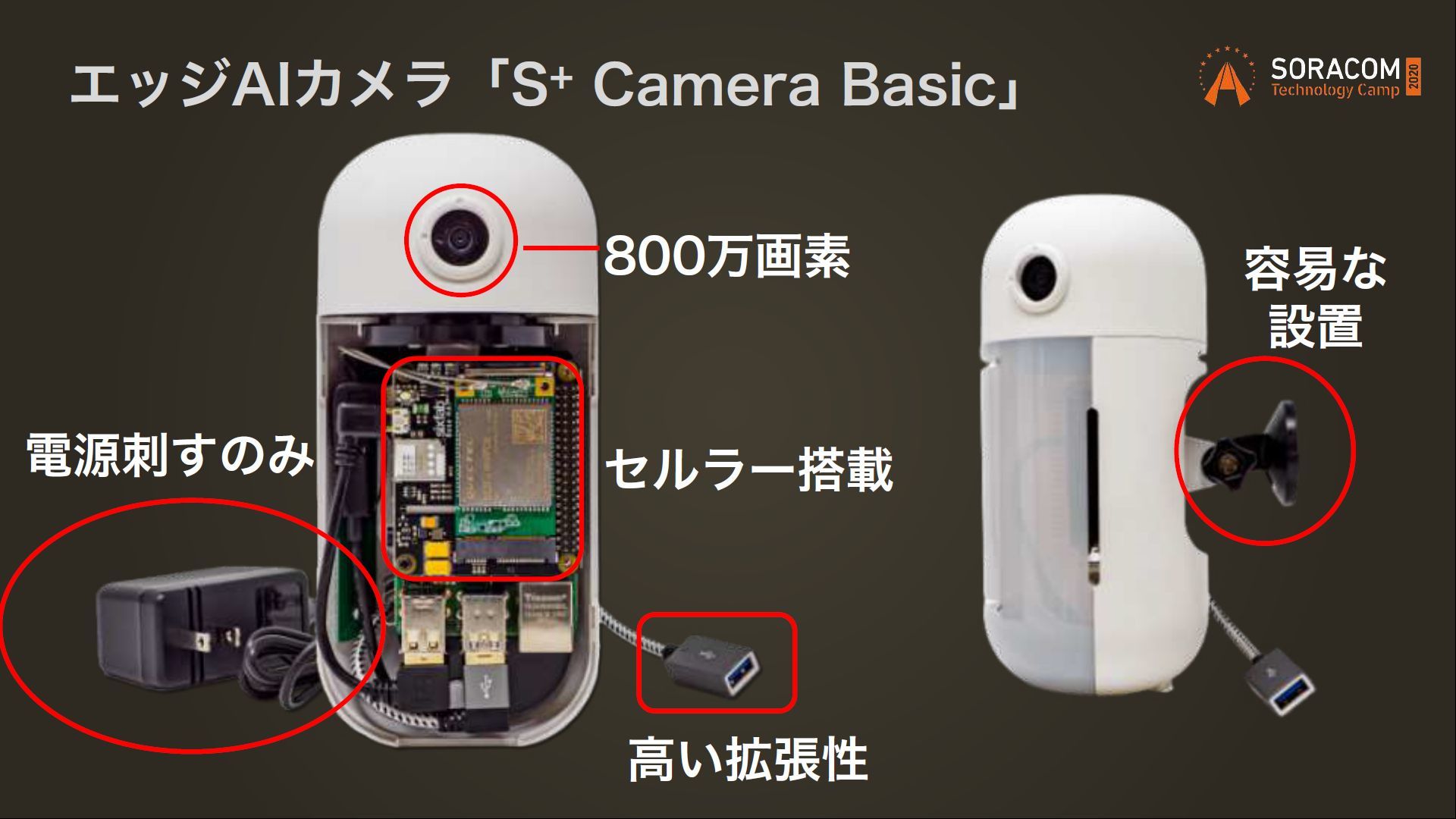 S+ Camera Basic̃XybNT