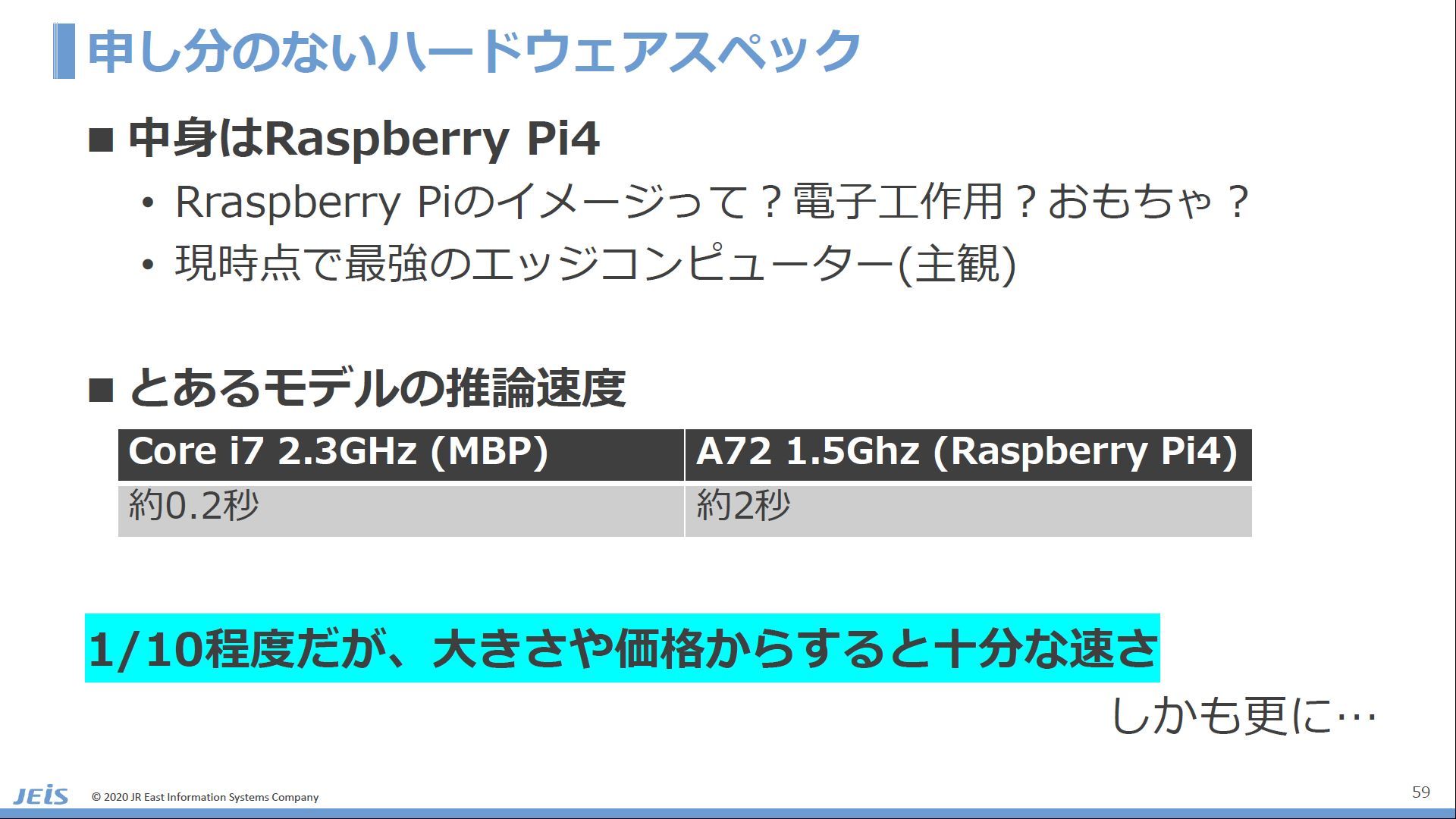 ΌRaspberry PiRXgptH[}X̊ϓ_DĂƕ]oTF\RmNbNĊgn