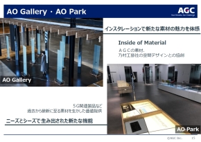 「AO Gallery」「AO Park」の機能