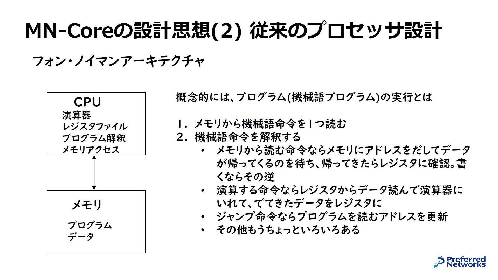 PFNがGreen500で世界記録を達成した理由、独自発想のスパコン用
