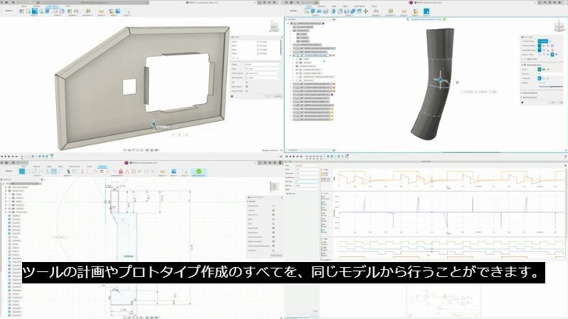 ForgẽNEhf[^T[rX̊pɂ oTFAutodesk  mNbNŊgn