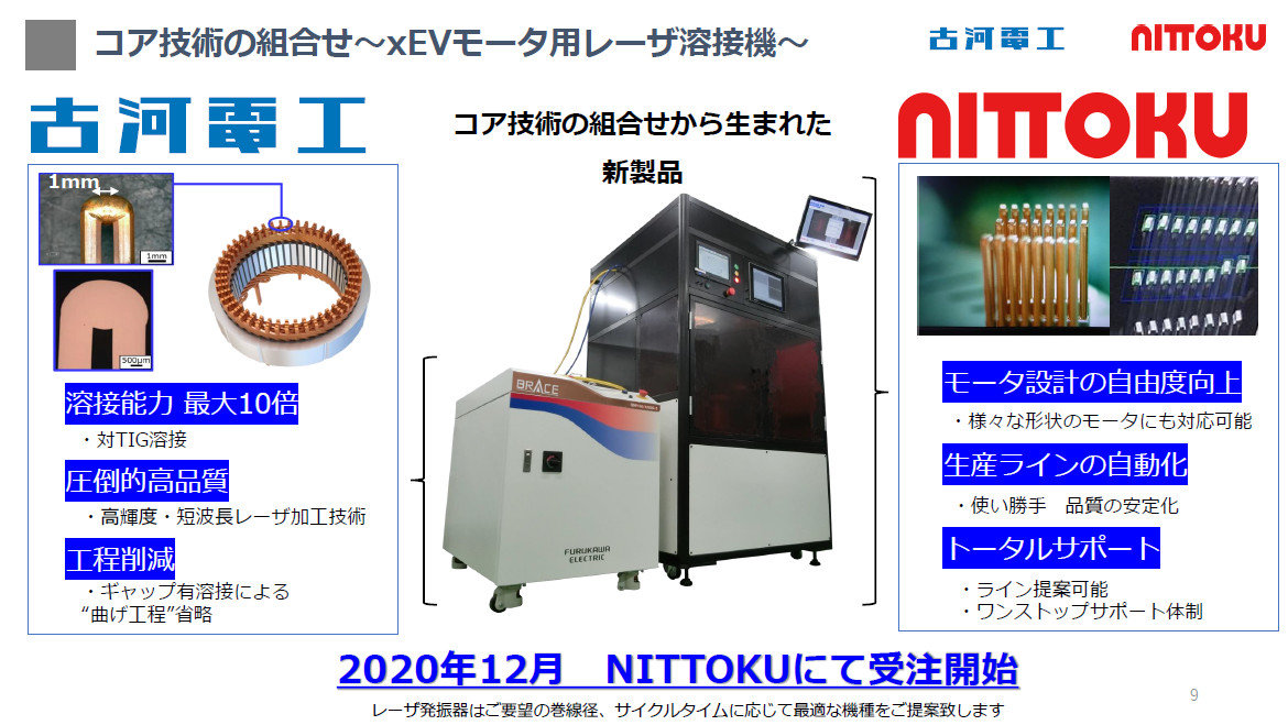 電動車向けモーター用レーザー溶接機でnittokuと古河電工が協業 Faニュース Monoist