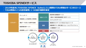 TOSHIBA SPINEX Suite