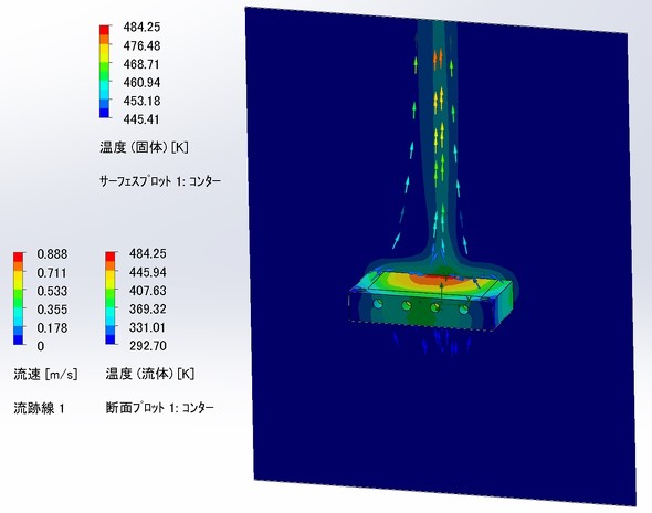熱流体解析（SOLIDWORKS Flow Simulation）による定常解析の結果