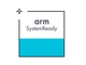 「SystemReady」でx86を全方位追撃するArm、高性能組み込み機器向けもカバー