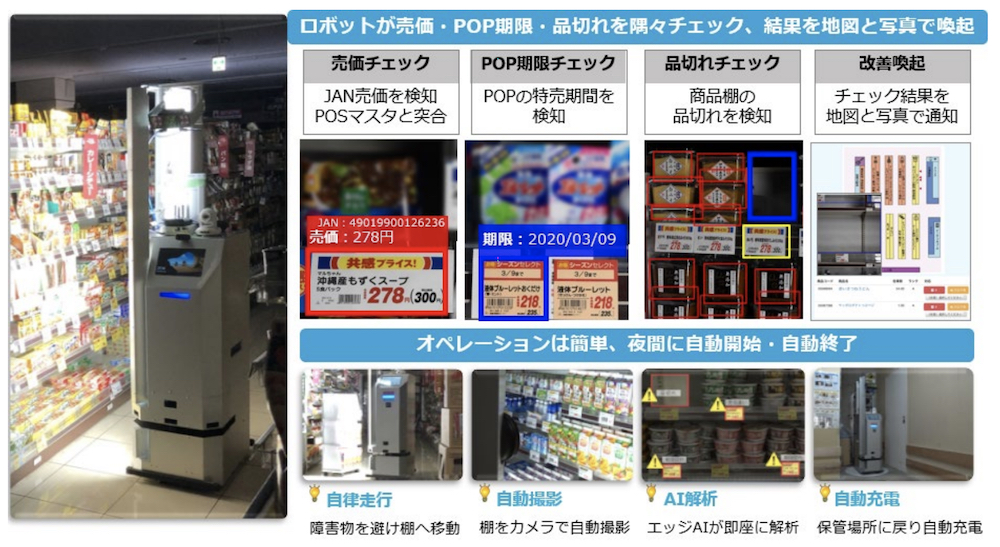  Apple、iPodの在庫を小売店のアクセサリ棚に降格へ