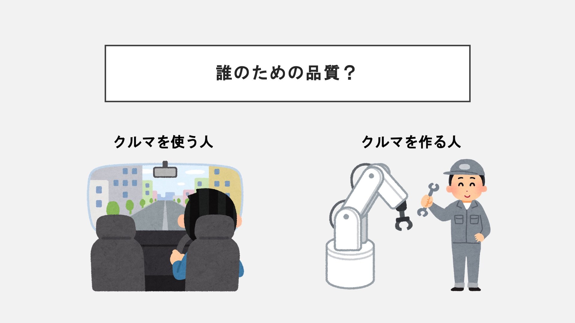 品質は工場だけでなく部門横断で作り込む 未然防止 への正しい評価も いまさら聞けない自動車業界用語 9 1 3 ページ Monoist