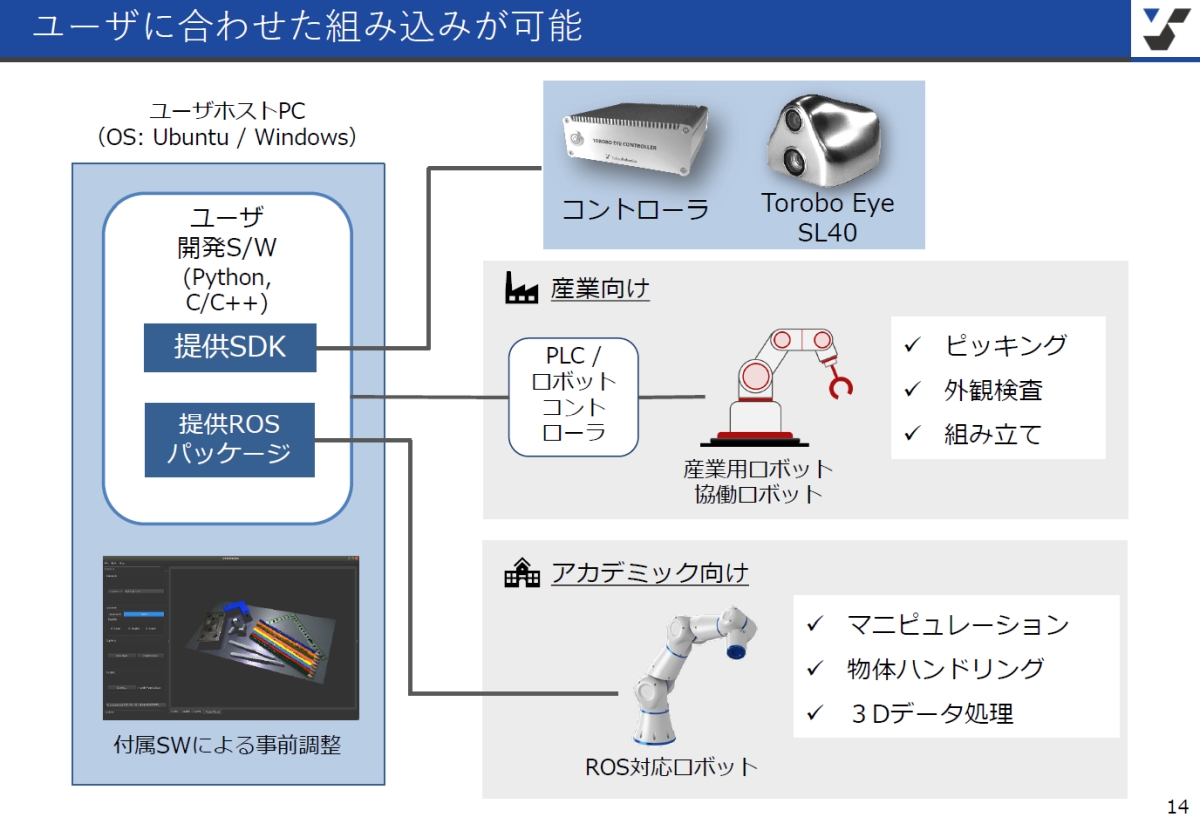 uSL40ṽ\tgEFA\iNbNŊgj oTF{eBNX