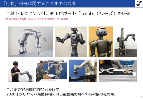 全軸トルクセンサー付研究用ロボット「Toroboシリーズ」