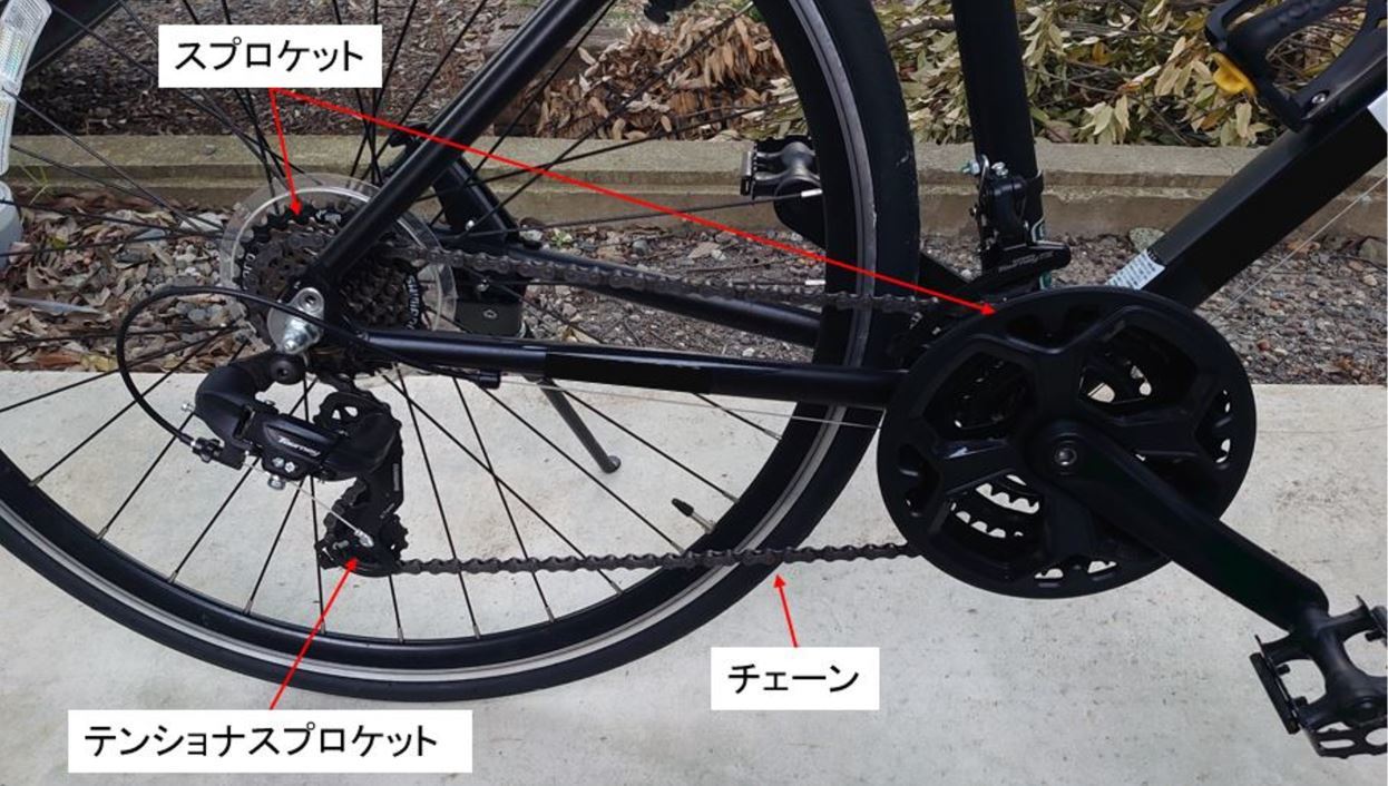 自転車 の ギア の 仕組み