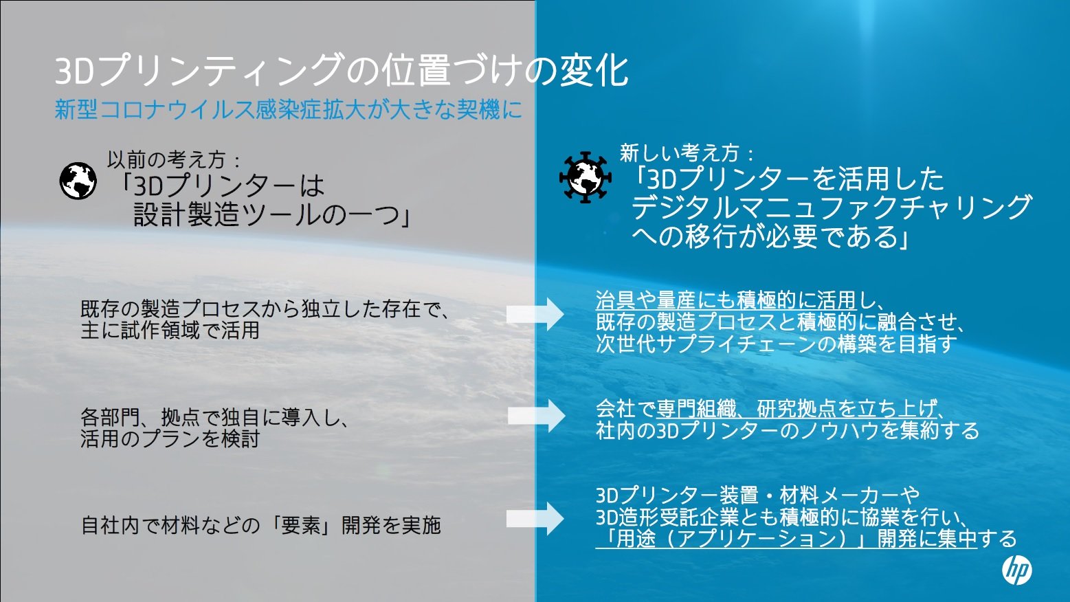 脅威を機会に、コロナ禍で高まる3Dプリンタ活用への期待に応える日本HP