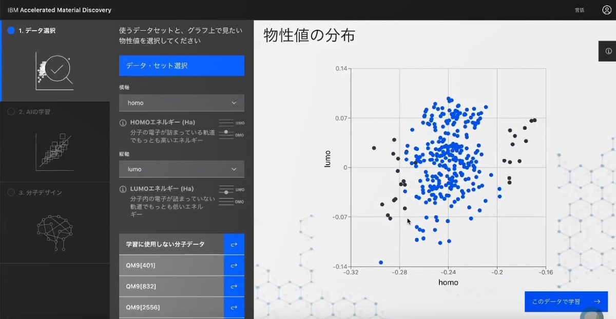 従来比1000倍のスピードで有機分子をデザイン、IBMが無償Webアプリで体験可能に