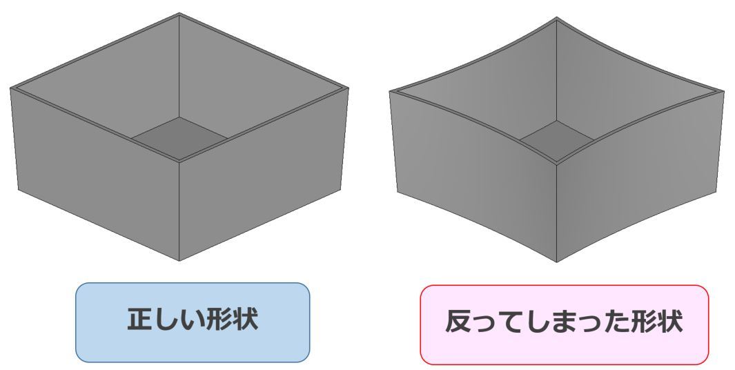 トラブル4 射出成形した製品が反ってしまった その原因と対策アプローチ 2代目設計屋の事件簿 量産設計の現場から 4 1 2 ページ Monoist