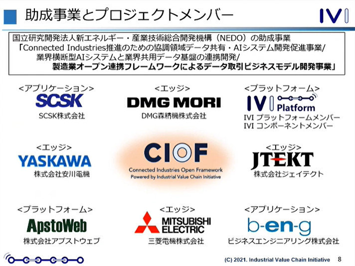 さまざまな製造IoTデータを容易に連携、CIOFが2022年に商用化へ：IVI  