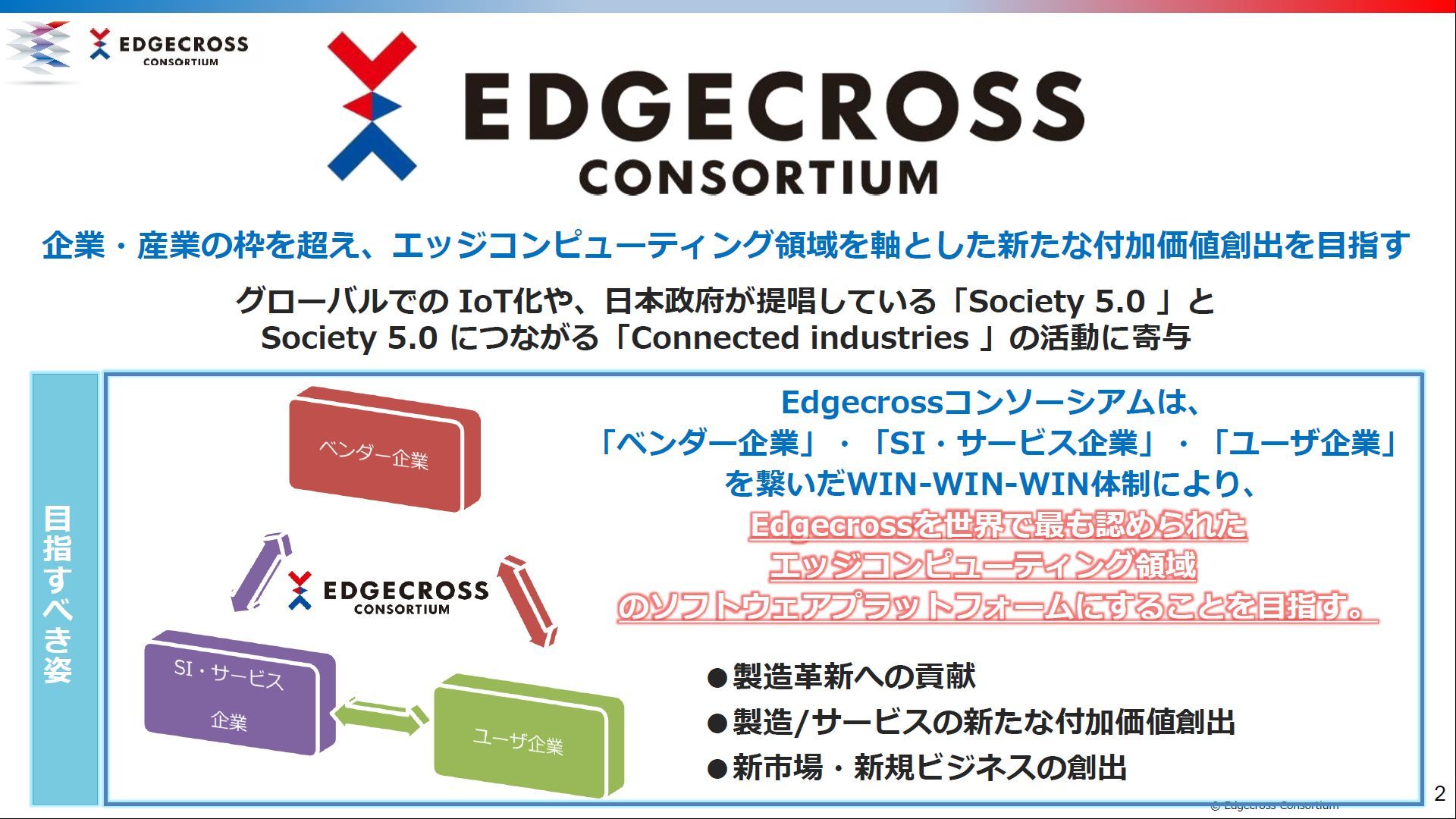 幹事企業にトレンドマイクロが参加予定、Edgecrossの2021年度活動方針