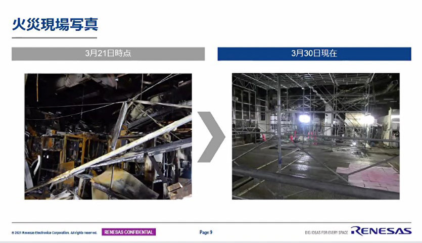 ルネサス那珂工場は 順調に復旧 出荷量が火災前に戻るのは6月末か 車載半導体 Monoist