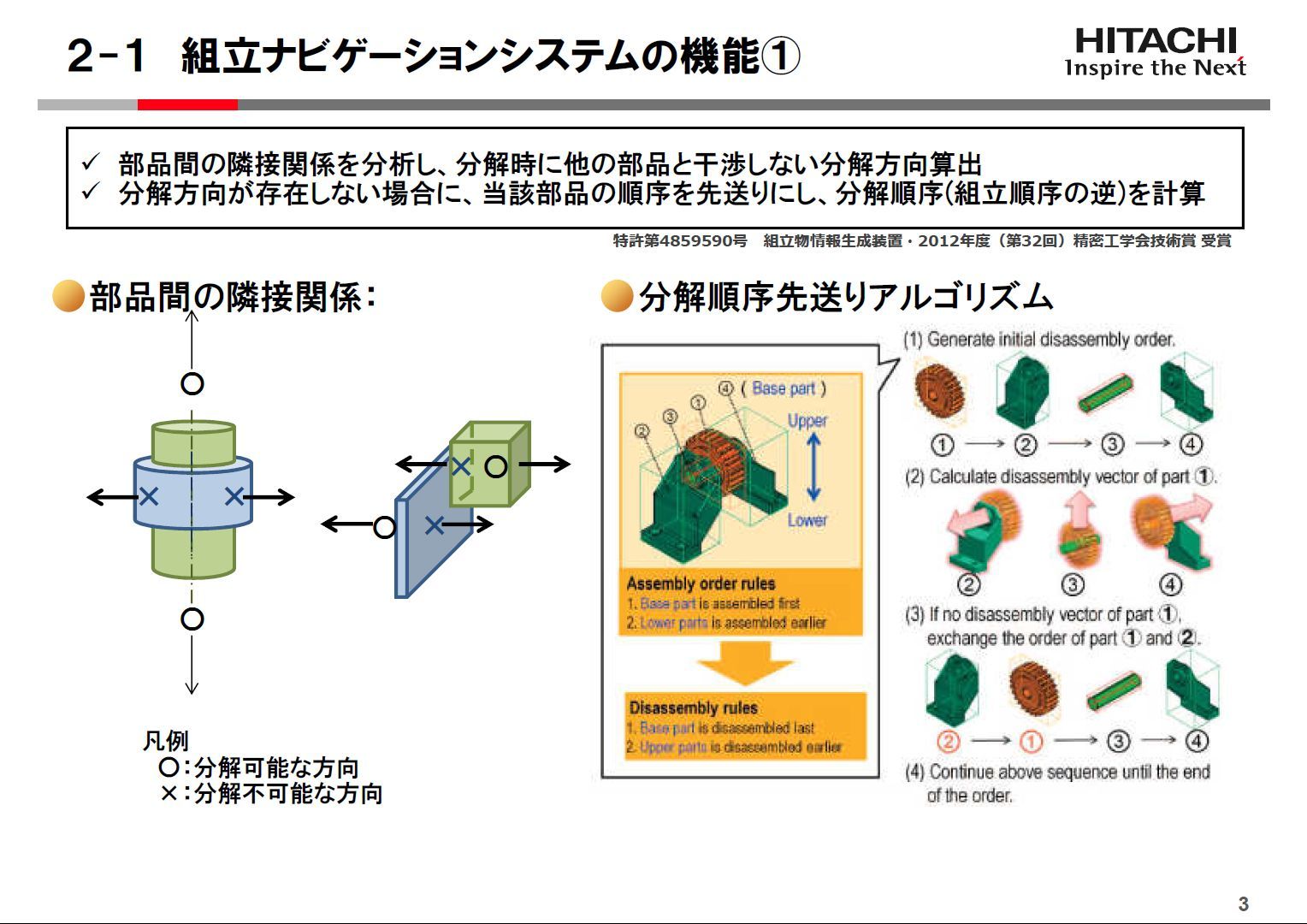 設計書手順書違い: 設計書 はじめに 書き方 – NSMM