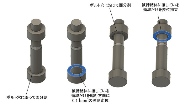 {ĝ΂˒萔K<sub>b</sub>߂邽߂̋E