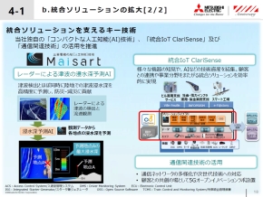 キー技術となる「Maisart」と「ClariSense」