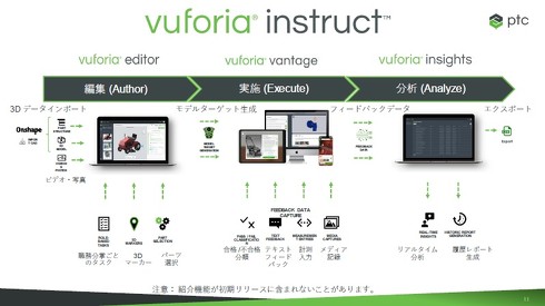 uVuforia Instructv\3̃\tgEFAW[