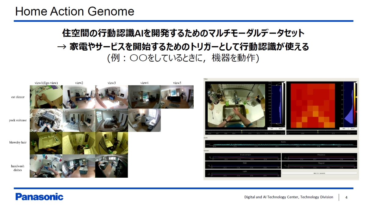 住空間データのImageNetとなるか、パナソニックがAIデータセットを公開する狙い