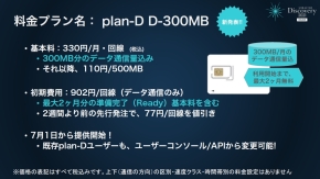 plan-D D-300MB