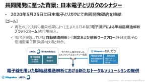 リガクと日本電子が共同開発契約を締結