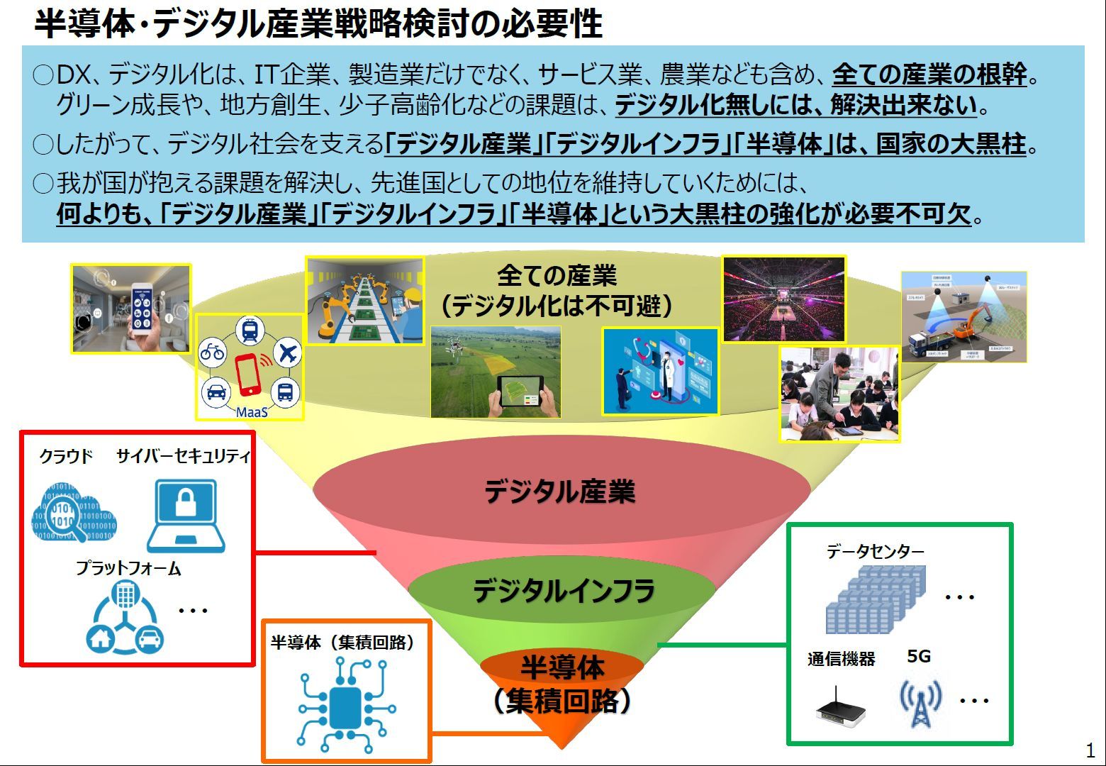 半導体は21世紀のキーパーツ、衰退した産業基盤を国家戦略でカバー