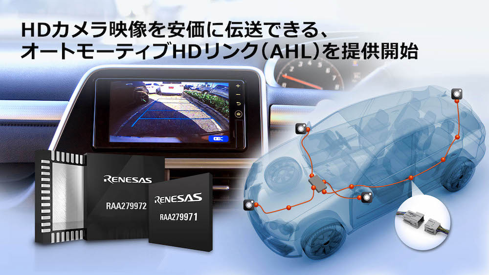 低コストでHD映像を伝送できる車載対応のエンコーダーとデコーダーを発売