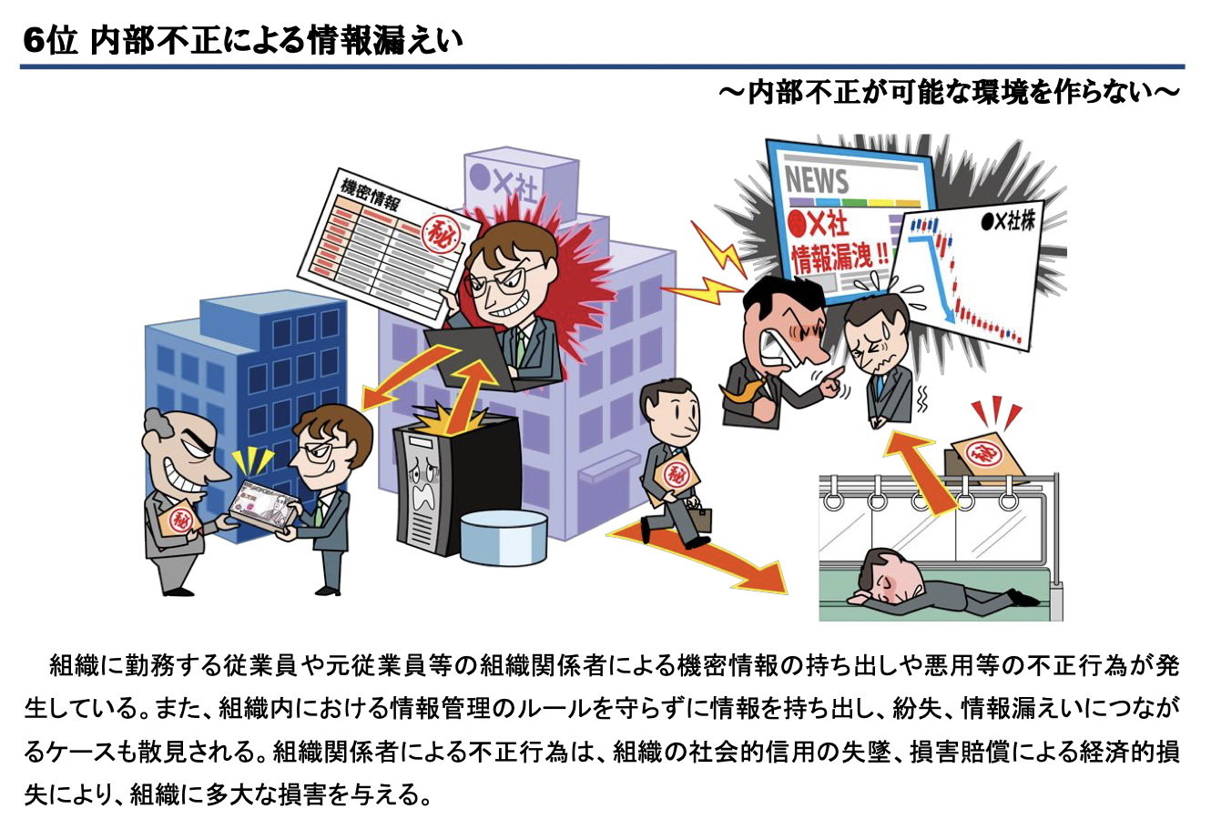 警視庁職員の不正アクセス事件から学べる“製造業での不正対策”：宮田健の「セキュリティの道も一歩から」（64）（1/2 ページ） - MONOist