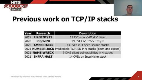 最近公表されたTCP/IPスタックの脆弱性