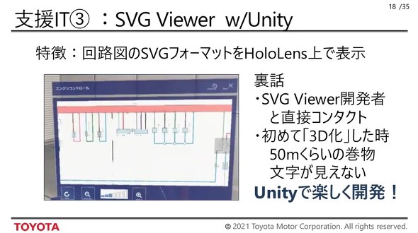 SVG形式の回路図の情報をHoloLens 2上で3D表示