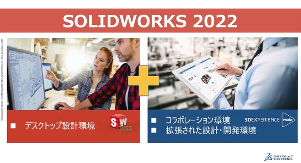 デスクトップ設計開発環境としての「SOLIDWORKS」とクラウドの特性を生かしたコラボレーション環境を実現する「3DEXPERIENCE Works」を展開する