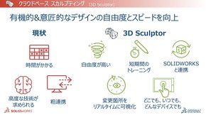 3D Sculptor（2）