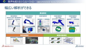 3DEXPERIENCE Works Simulation（1）