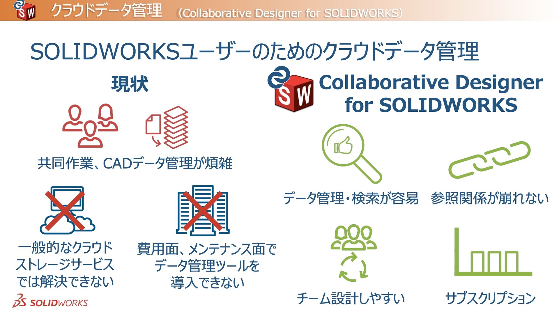 Collaborative Designer for SOLIDWORKSɂNEhf[^ǗmNbNŊgn oF\bh[NXEWp