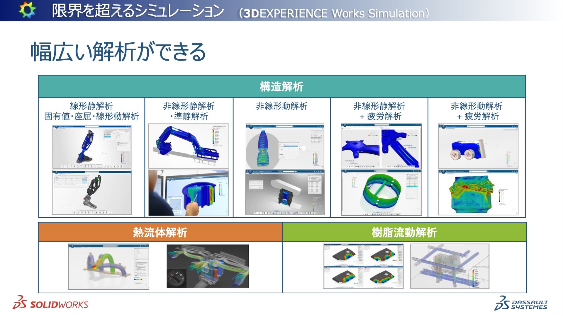 SOLIDWORKSƓNEhV~[VmNbNŊgn oF\bh[NXEWp