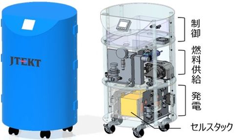 直接ギ酸形燃料電池の50W級機能実証機の内部構造