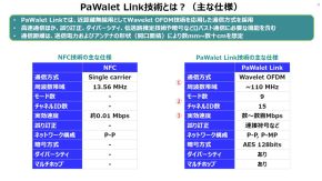 「PaWalet Link」とNFCの仕様比較