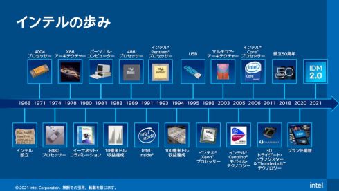 ミスティー ノ ビット コインk8 カジノ世界初のマイクロプロセッサ「4004」から50年、今やトランジスタ数は100万倍に仮想通貨カジノパチンコバカラ マーチン と は