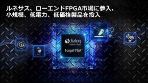 ルネサスのローエンドFPGA「ForgeFPGA」