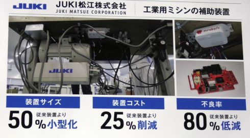 JUKI松江の採用事例