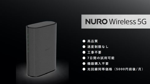 uNURO Wireless 5GṽT[rXTv