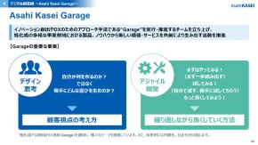 「Asahi Kasei Garage」はデザイン思考やアジャイル開発がベース