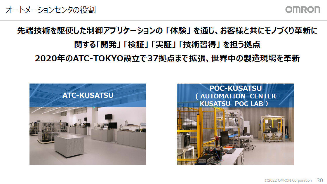 ATC-KUSATSU̗lqmNbNŊgn oFI