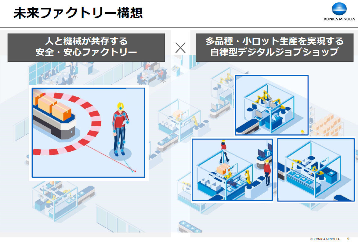 ローカル5GによるAGV運用にめど、コニカミノルタとNECが「未来 ローカル5GによるAGV運用にめど、コニカミノルタとNECが「未来