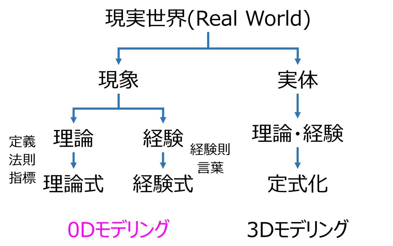 }1@0DfO3DfOmNbNŊgn