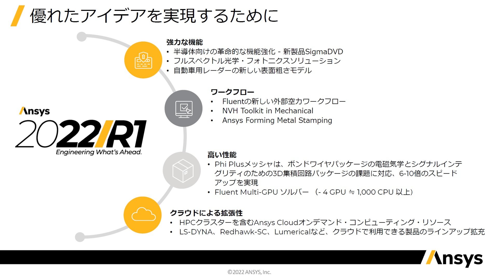 シミュレーションソリューションの最新版「Ansys 2022 R1」の注目